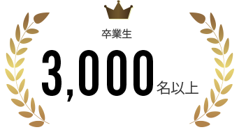 卒業生1,000名以上
